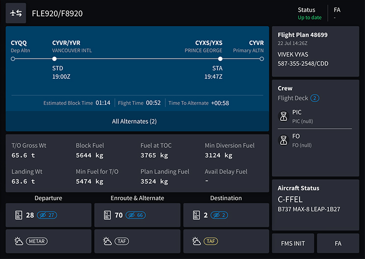 load report